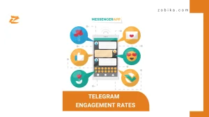 Telegram engagement rates