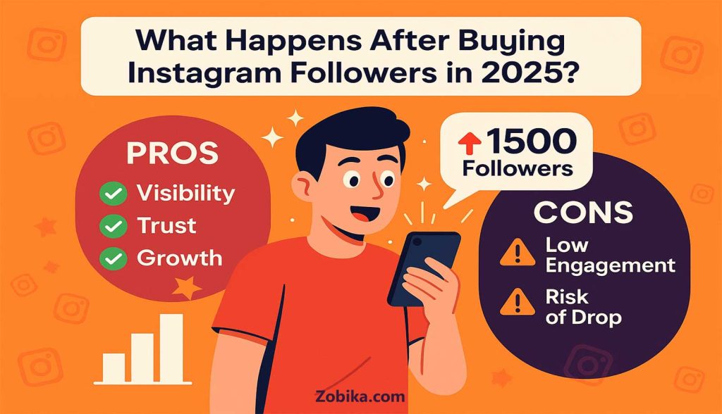 What Happens After Buying Instagram Followers in 2025?