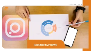 Instagram Views